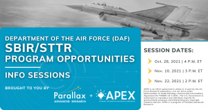 APEX DAF 22.1A SBIR/STTR introductory sessions