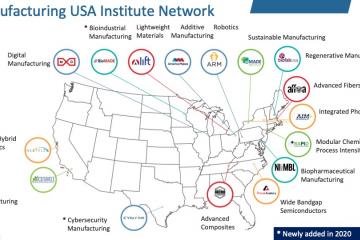 Manufacturing USA institute network