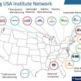 Manufacturing USA institute network